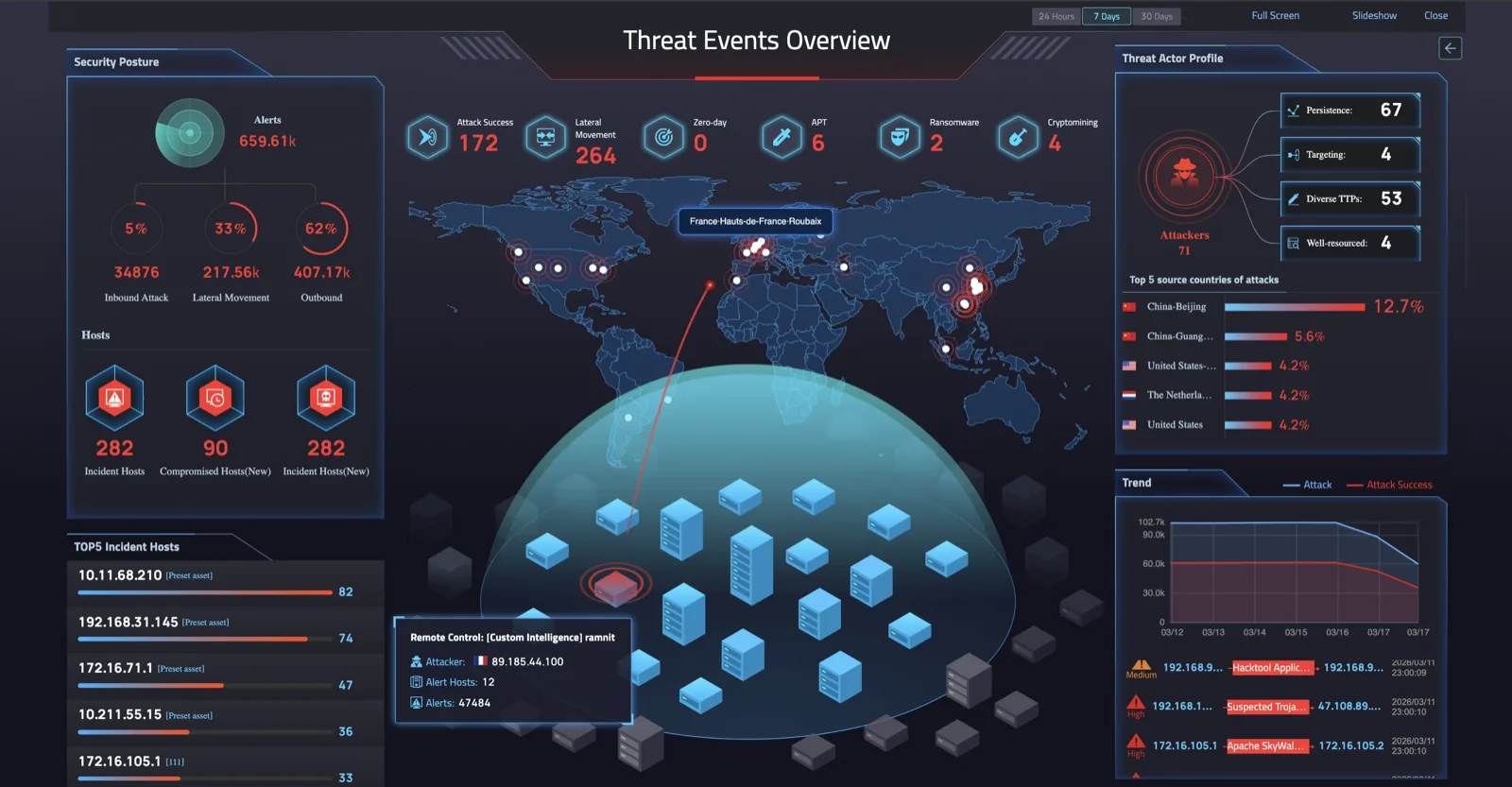 ThreatBook TDP logo