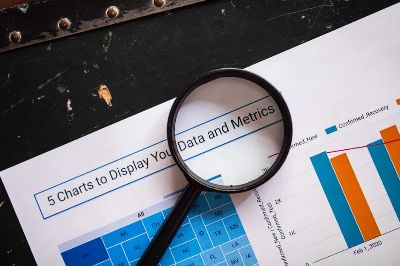 Close-up of a magnifying glass over financial data charts and metrics on printed paper.