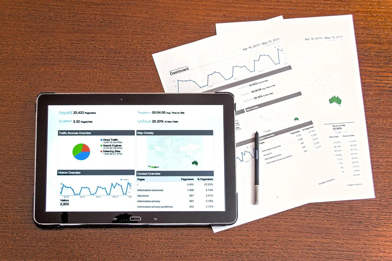 Analytics reports and a tablet on a desk, representing the survey figures this article examines
