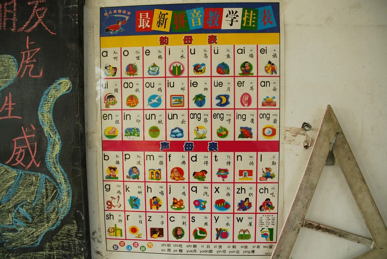 A classroom pinyin wall chart headed 声母表 and 韵母表, its cells pairing each sound with a small illustration, hanging beside a blackboard.