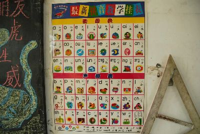chinese, alphabet, pinyin, asian, symbol